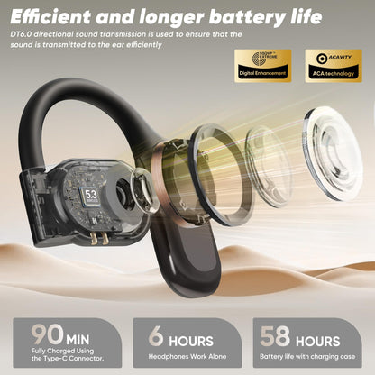 Ai Language Translation Earbuds, 3-in-1 Translation Earbuds, 144 Languages Real-time Two-Way OWS Earbuds, HD Sound Quality, Compatible with iOS and Android,Black